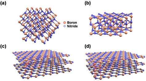  Hexagonal Boron Nitride: Uma Maravilha da Engenharia de Materiais para Aplicações de Alta Temperatura!