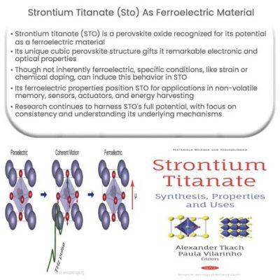  Strontium Titanate: Uma Joia Escondida na Revolução da Energia Solar!